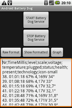 Battery Dog für Androidのおすすめ画像1