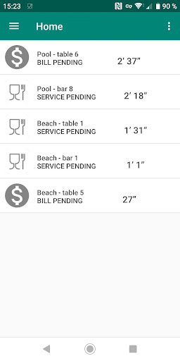 Android application Pindot.app screenshort