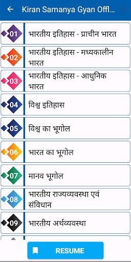 Android application Kiran Samanya Gyan Offline screenshort