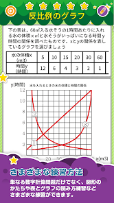 楽しい 小学校 6年生 算数 算数ドリル 学習アプリ Google Play のアプリ