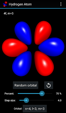 Hydrogen Atom Orbitalsのおすすめ画像5