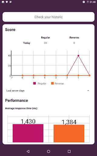 Split Brain - The game