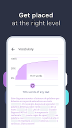 Lingvist: Learn Languages Fast