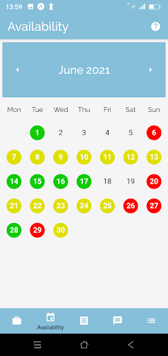 Severn Angels Healthcare Screen 2