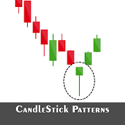 Top 16 Education Apps Like Candlestick Patterns - Best Alternatives