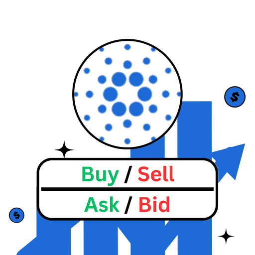 Cardano Price All Exchanges logo