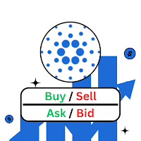Cardano Price All Exchanges