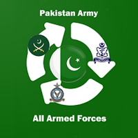Quiz To Join Pakistan Army-ISSB-FIA