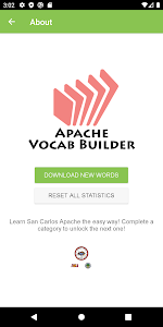 San Carlos Apache Vocab Builde Unknown