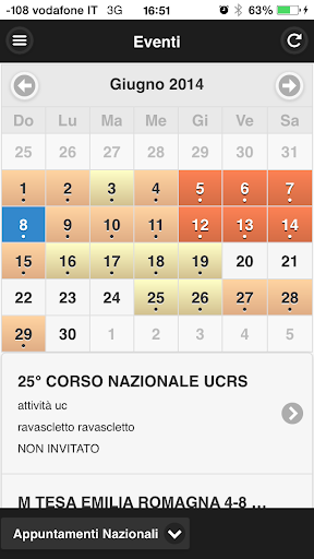 arogis Screen 2