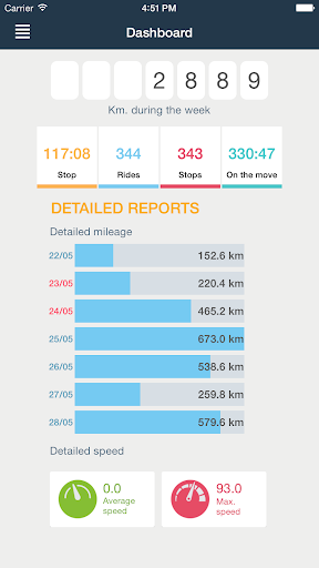 MaxTrack Screenshot