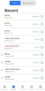 iOS Phone - iPhone Call Screen