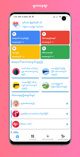 Myanmar Medical Aid Screen 2