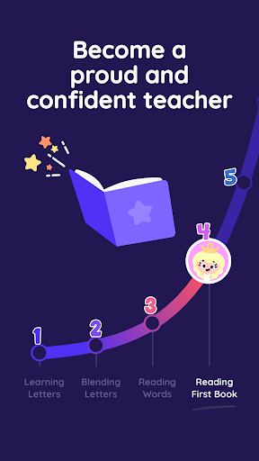 Screenshot of Learn to Read: Reading.com