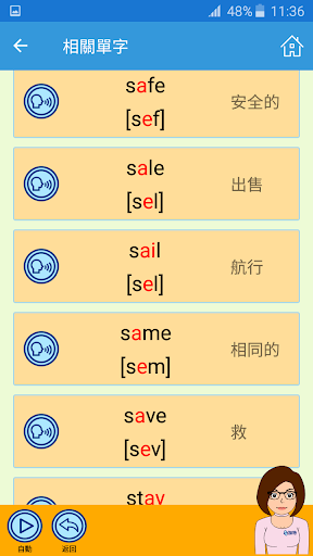 加特 KK音標與自然發音