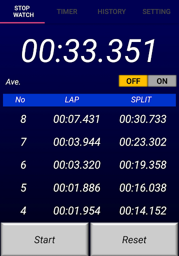 Android application Stopwatch & Multi Timer screenshort
