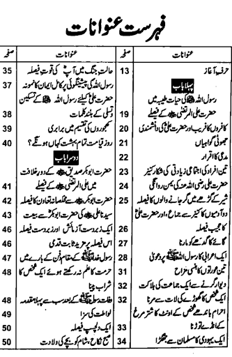 hazrat ali ke faisly Screen 2