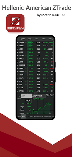 Android application HellenicAmerican ZTrade screenshort