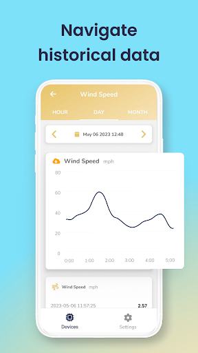 Ubidots IoT Screen 3