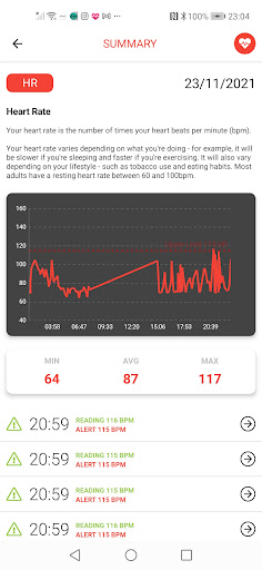 iView Health Lite Screen 2