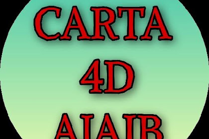 Carta Ramalan 4d Otgr Hari Ini
