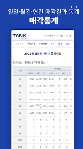 탱크옥션 - 전국의 모든 법원경매, 공매, 부동산 정보 screenshot 4