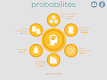 screenshot of Probabilités