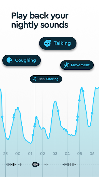 Sleep Cycle: Sleep Tracker banner