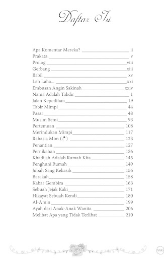 Khadijah Ketika Mim Tersingkap