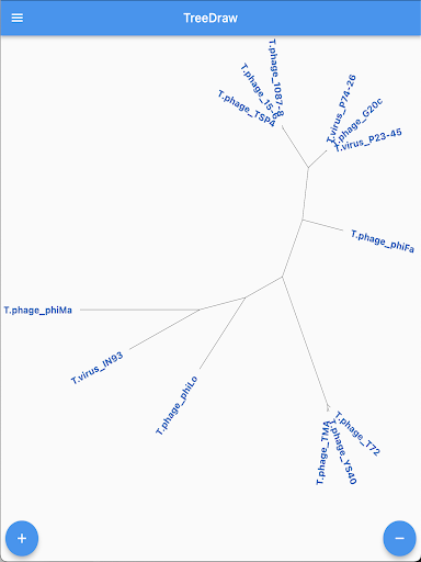 Phylogenetic Tree Draw Screen 3