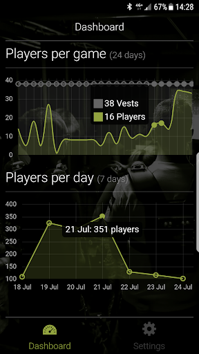 Android application LMXinsights screenshort