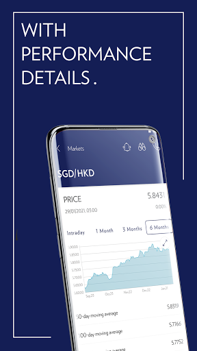 Julius Baer Markets Screen 2