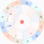 Cover Image of ดาวน์โหลด Astro Mate FREE - Astrology Charts / Numerology 7.0 APK
