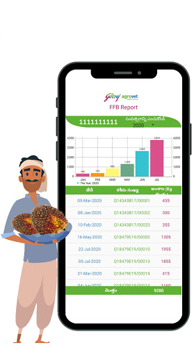 Android application Godrej FIDA screenshort