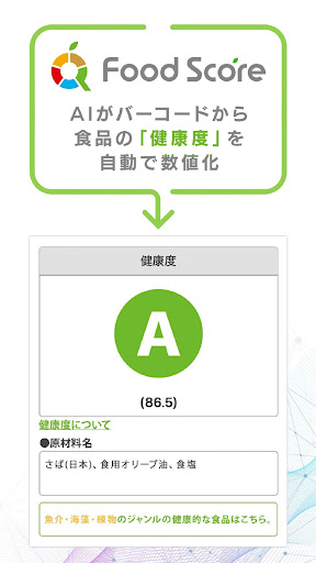 Android application FoodScore(フードスコア) screenshort