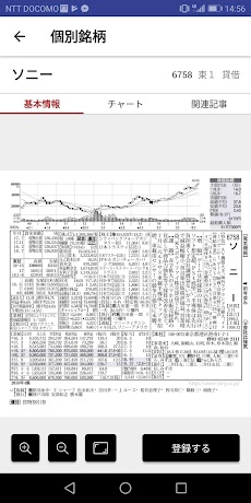 四季報 株アプリのおすすめ画像4