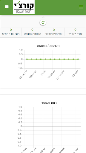 קורצי רואה חשבון Screen 3