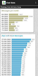 Chat Stats for WhatsApp Apk 5