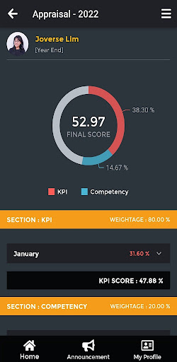 sandmerit KPI System Screen 3