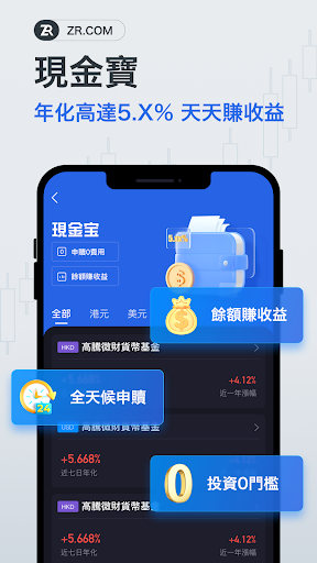 卓鋭證券 - 美股港股基金期權投資 Screen 3