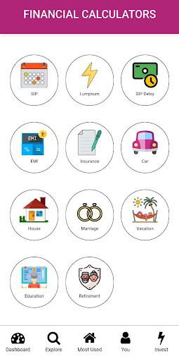NGFIS Finmart-Mutual Funds,SIP Screen 3