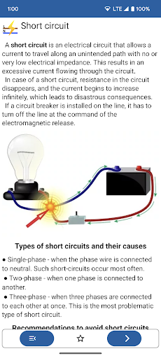 Electrician Handbook & Wiring - Books & Reference - apps