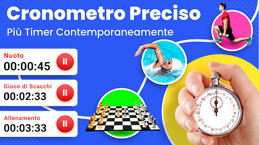 Anteprima dell'app