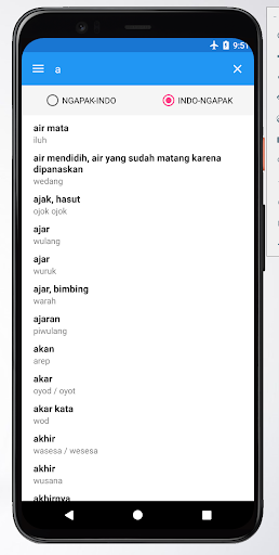 Kamus Ngapak Banyumasan