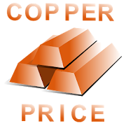 Top 15 Finance Apps Like Copper Price - Best Alternatives