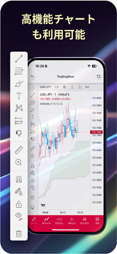 日興FX screenshot 4