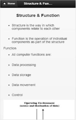 Computer organizations Screen 2