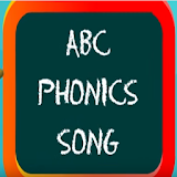ABC Alphabets Sounds icon
