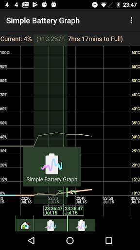 Simple Battery Graph Screen 2