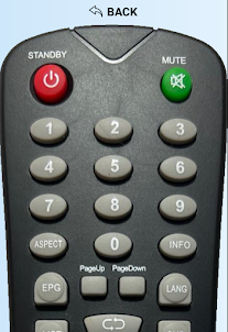 TV Remote Control For AKAI